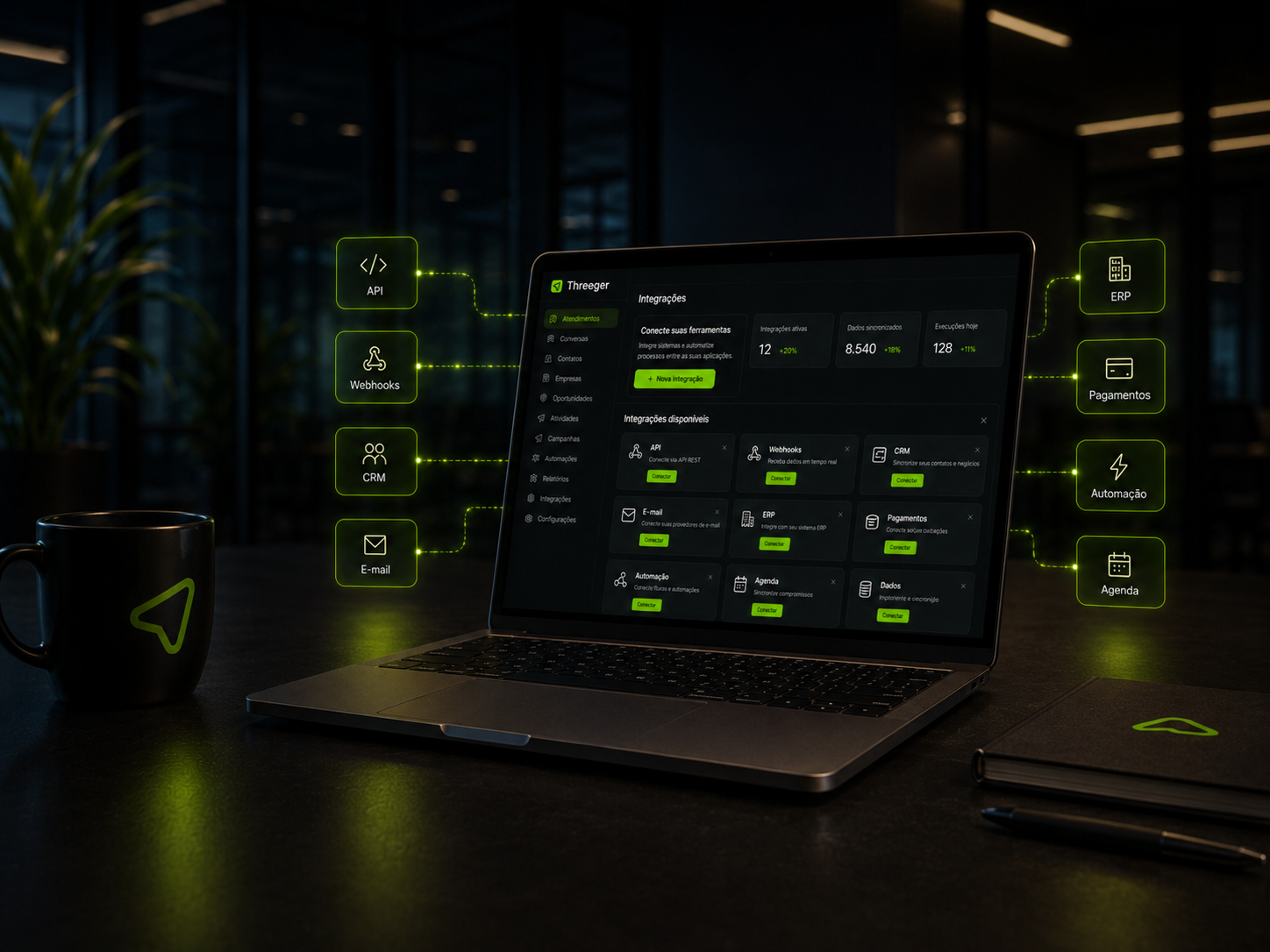 Orqen Platform Mockup